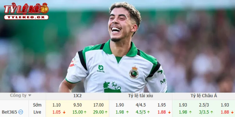 Chi tiết kèo Barcelona vs Racing Santander