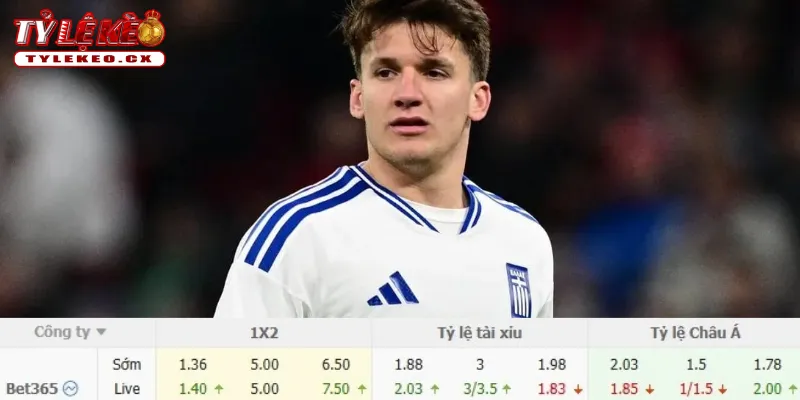 Soi Kèo Đức vs Hy Lạp (01h45 ngày 28/09) UEFA Nations League 3 Chi tiết kèo Đức vs Hy Lạp