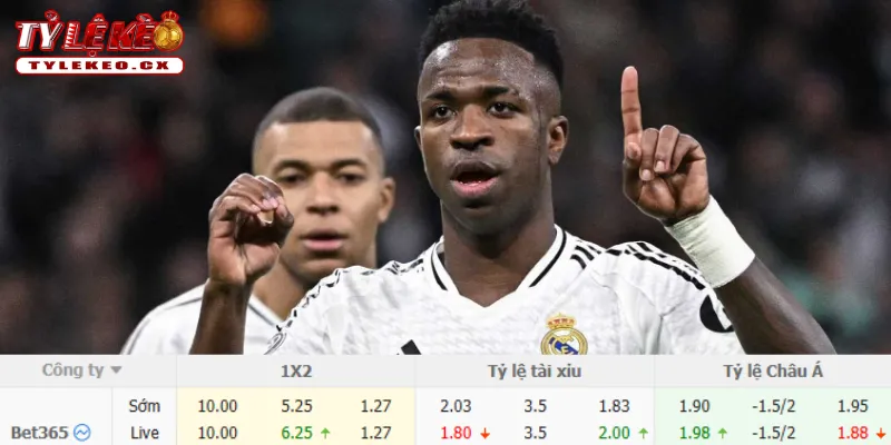 Soi Kèo Elche vs Real Madrid (02h30 ngày 16/09) La Liga 3 Chi tiết kèo Elche vs Real Madrid