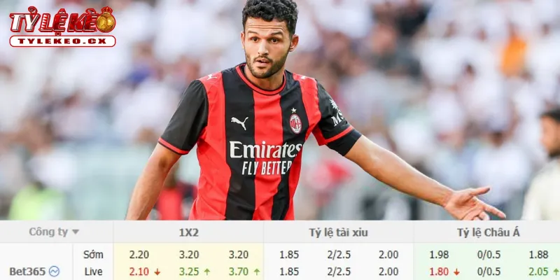 Soi Kèo Juventus vs AC Milan (01h45 ngày 07/09) Serie A 3 Chi tiết kèo Juventus vs AC Milan