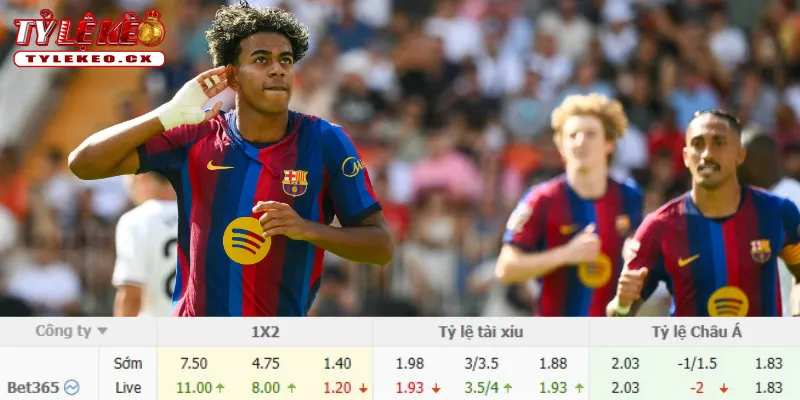 Chi tiết kèo Levante vs Barcelona
