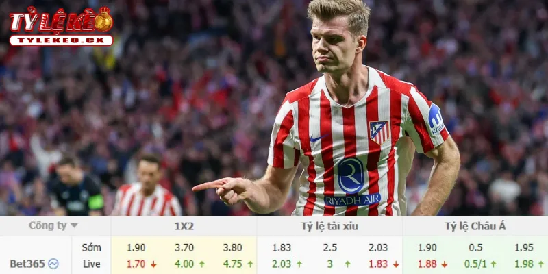 Chi tiết kèo Liverpool vs Atletico Madrid