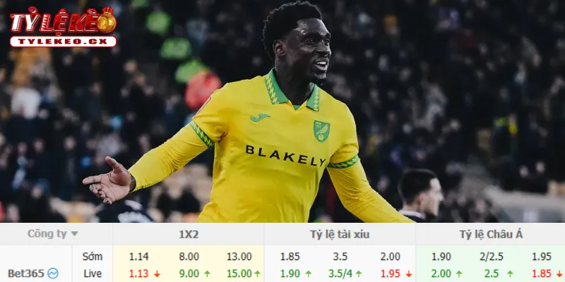 Soi Kèo Man City vs Norwich City (01h30 ngày 18/09) Carabao Cup 3 Chi tiết kèo Man City vs Norwich City