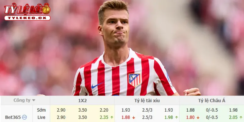 Soi Kèo Real Sociedad vs Atletico Madrid (02h00 ngày 14/09) La Liga 3 Chi tiết kèo Real Sociedad vs Atletico Madrid