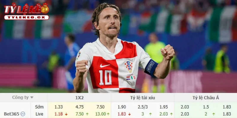 Soi Kèo Tây Ban Nha vs Croatia (01h45 ngày 30/09) UEFA Nations League 3 Chi tiết kèo Tây Ban Nha vs Croatia