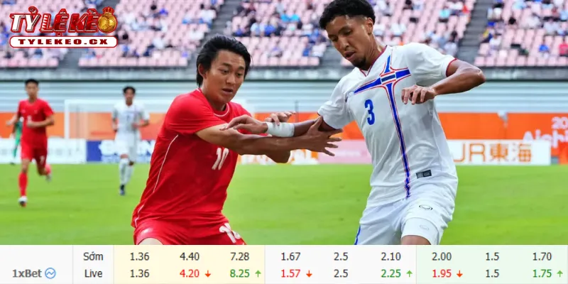 Soi Kèo U23 Nhật Bản vs U23 Thái Lan (17h30 ngày 23/09) Asiad 2026 3 Chi tiết kèo U23 Nhật Bản vs U23 Thái Lan